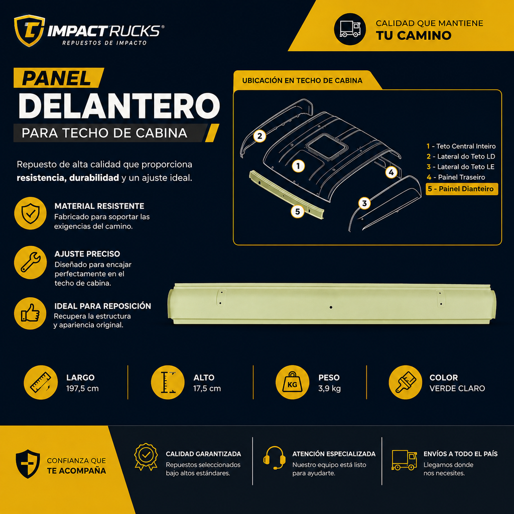Panel de Techo Highline-Aerodinamico